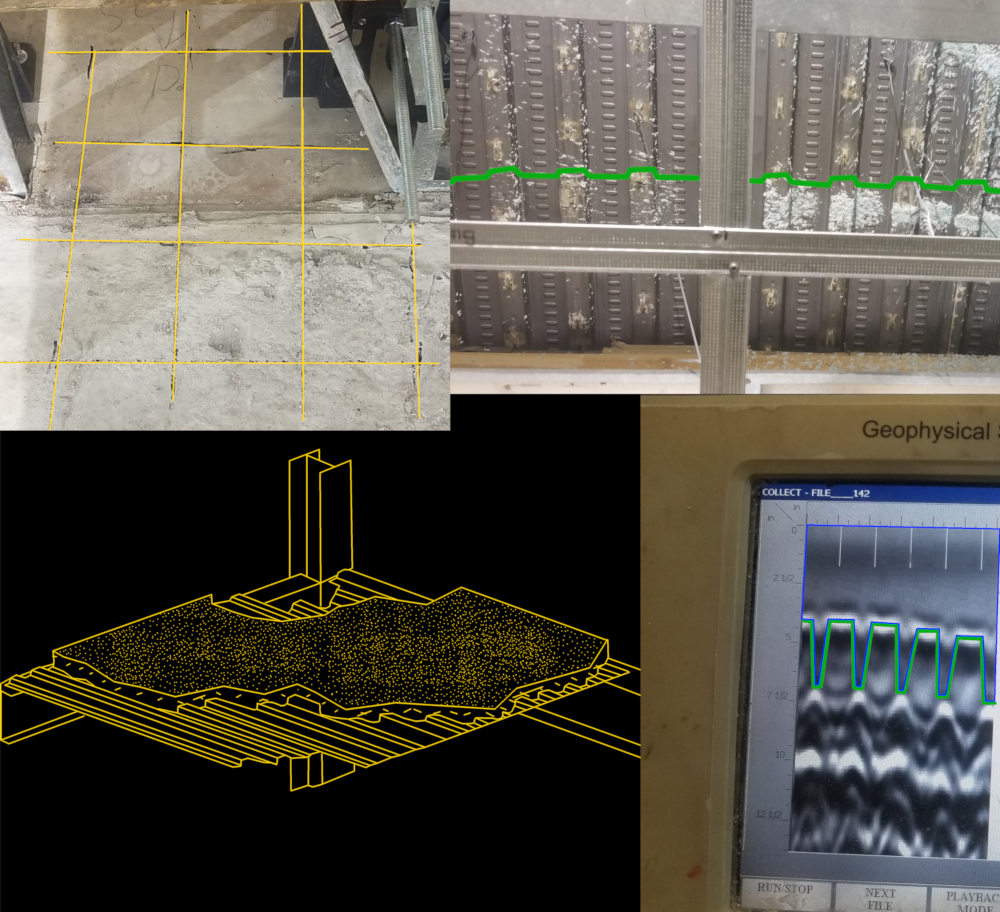 Metal Pan Wire Mesh and Ground Penetrating RADAR GPR