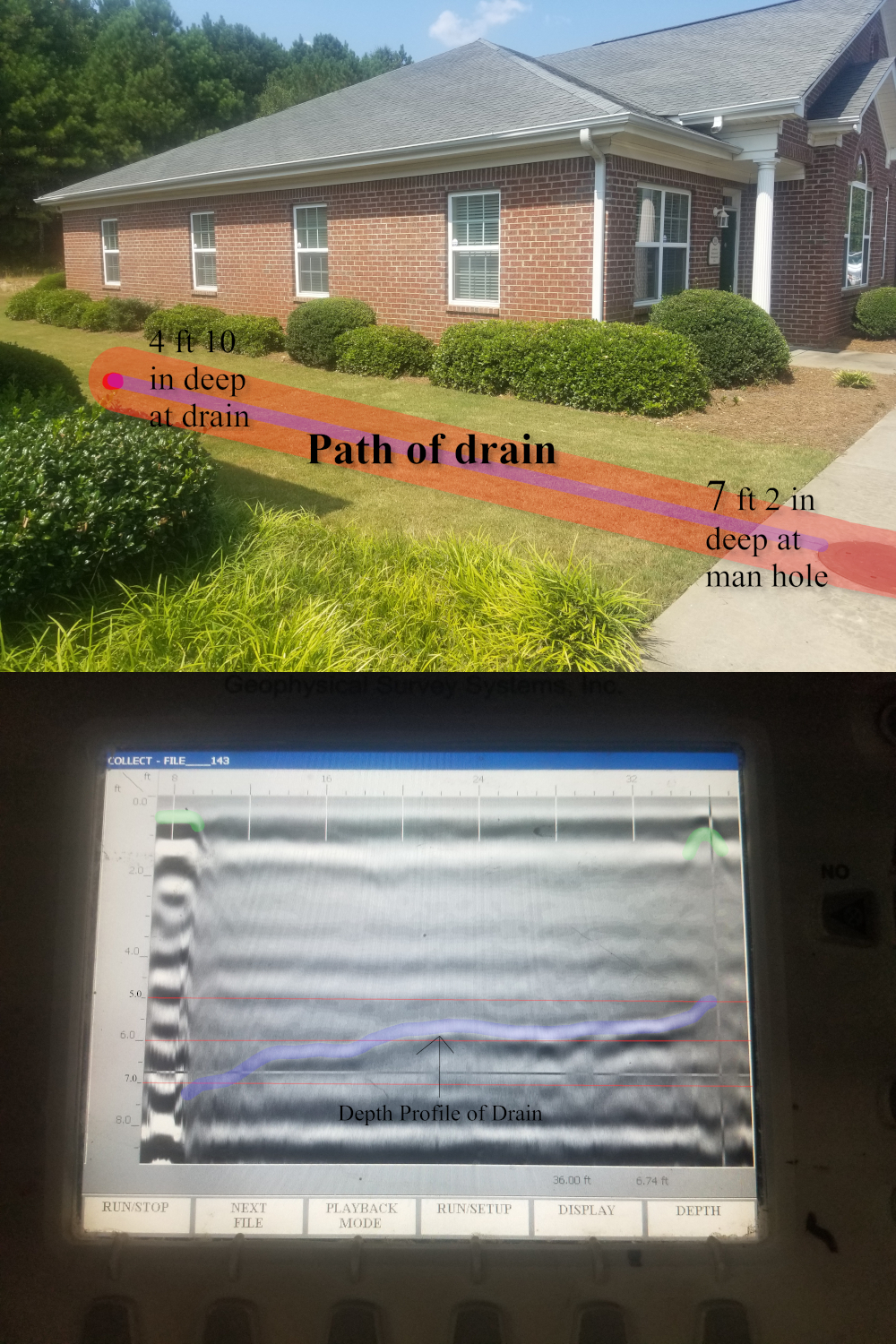 Utility Depth Profile