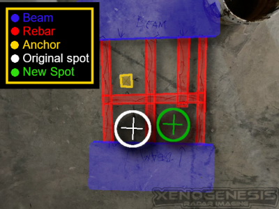 Ground Penetrating RADAR (GPR) Beam and Anchor Location in Concrete Slab