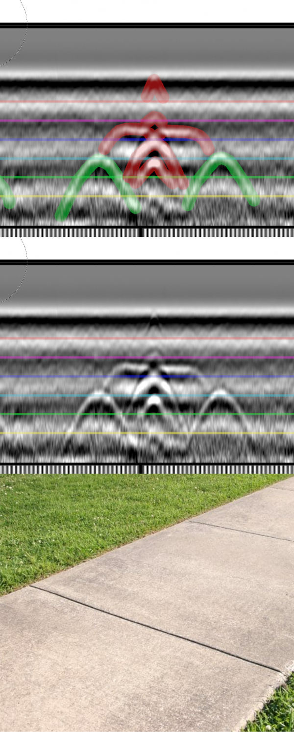 GPR Concrete Scanning and False Peaks