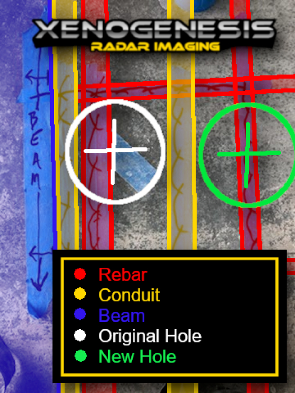 Ground Penetrating RADAR (GPR) Scan of Concrete Slab and Core Hole Relocation.