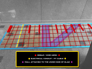 Does GPR work through tile or granite?