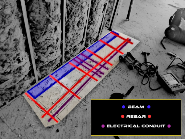 GPR scanning inside of metal track to locate electrical conduit for coring holes in elevated concrete slabs.