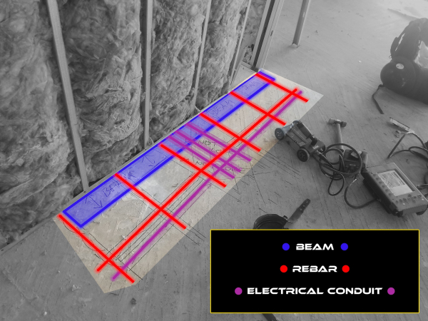 GPR Scanning through metal track walls