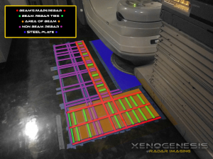 GPR Concrete Scanning For Grade Beam Location Baldwin